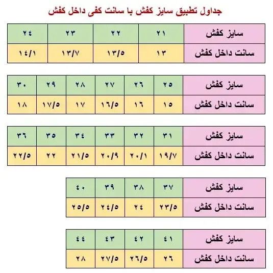 کفش اسپرت مردانه ونس سفید ضد آب دور دوخت